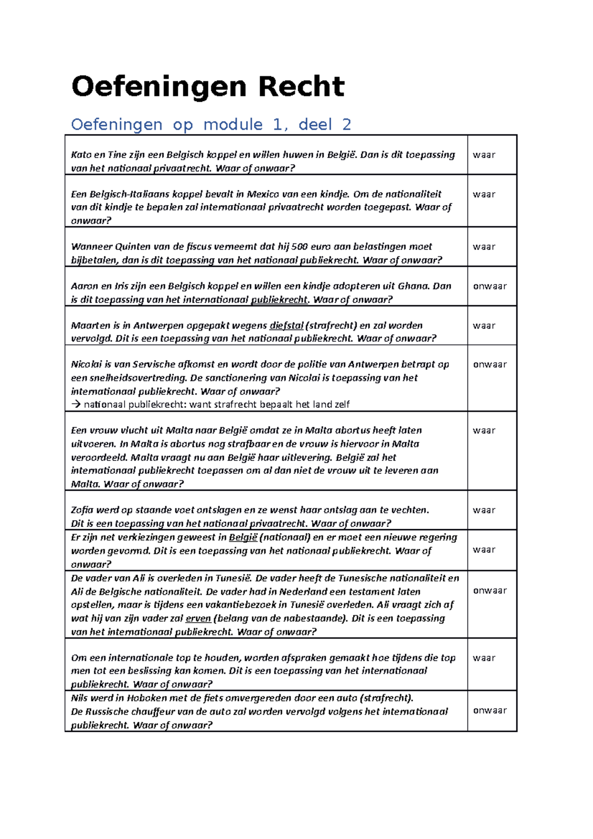 Oefeningen Recht Module 1 - Oefeningen Recht Oefeningen Op Module 1 ...