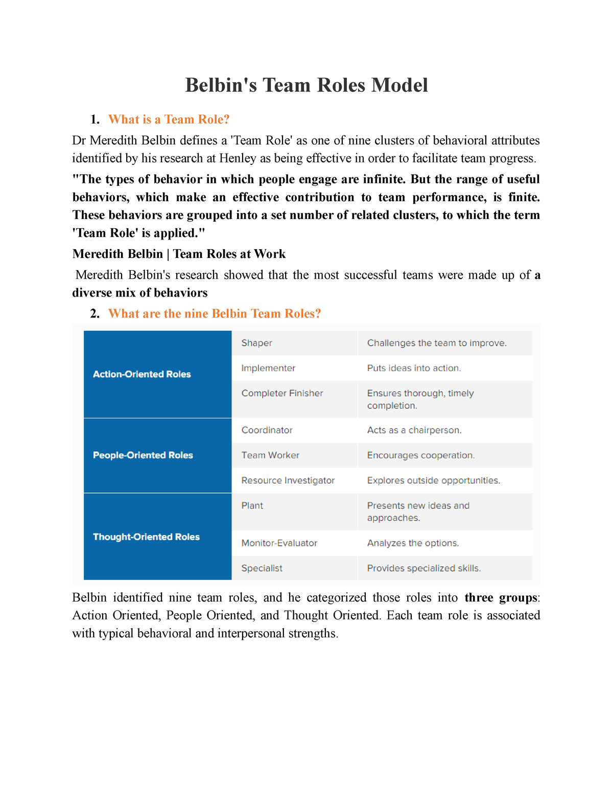 Belbins team roles model - Belbin's Team Roles Model What is a Team ...