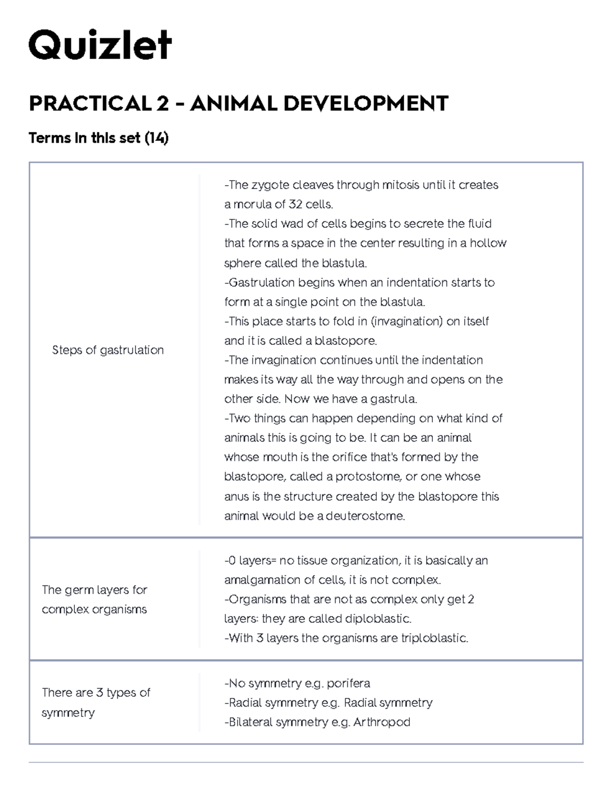Practical 2 - Animal Development Flashcards Quizlet - PRACTICAL 2 ...