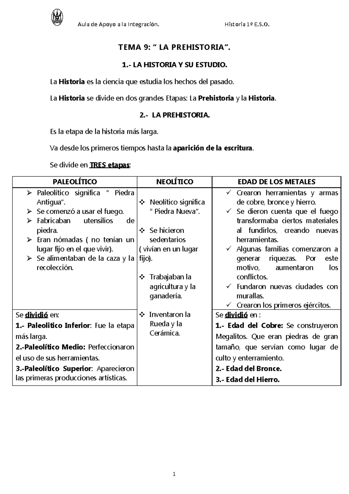 1º ESO TEMA 9 Historia - TEMA 9: “ LA PREHISTORIA”. 1.- LA HISTORIA Y ...