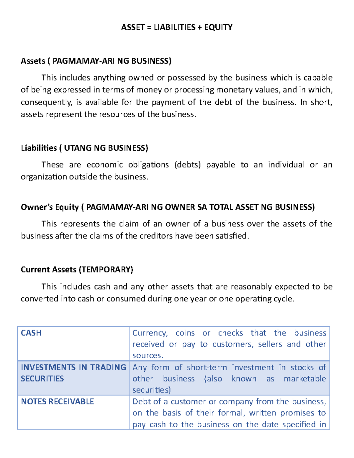 BS In Accountancy - Financial Accounting And Reporting - ASSET ...