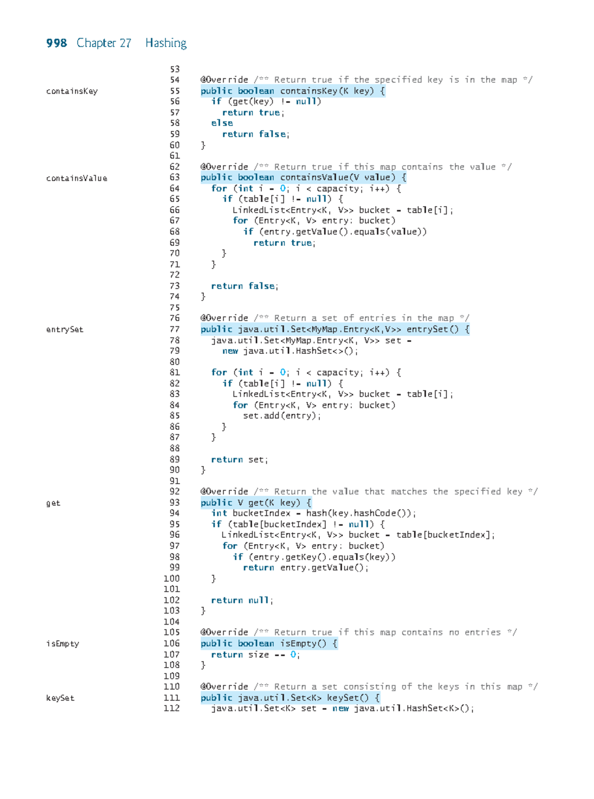 Introduction to Java Programming Notes - 998 Chapter 27 Hashing 53 54 ...