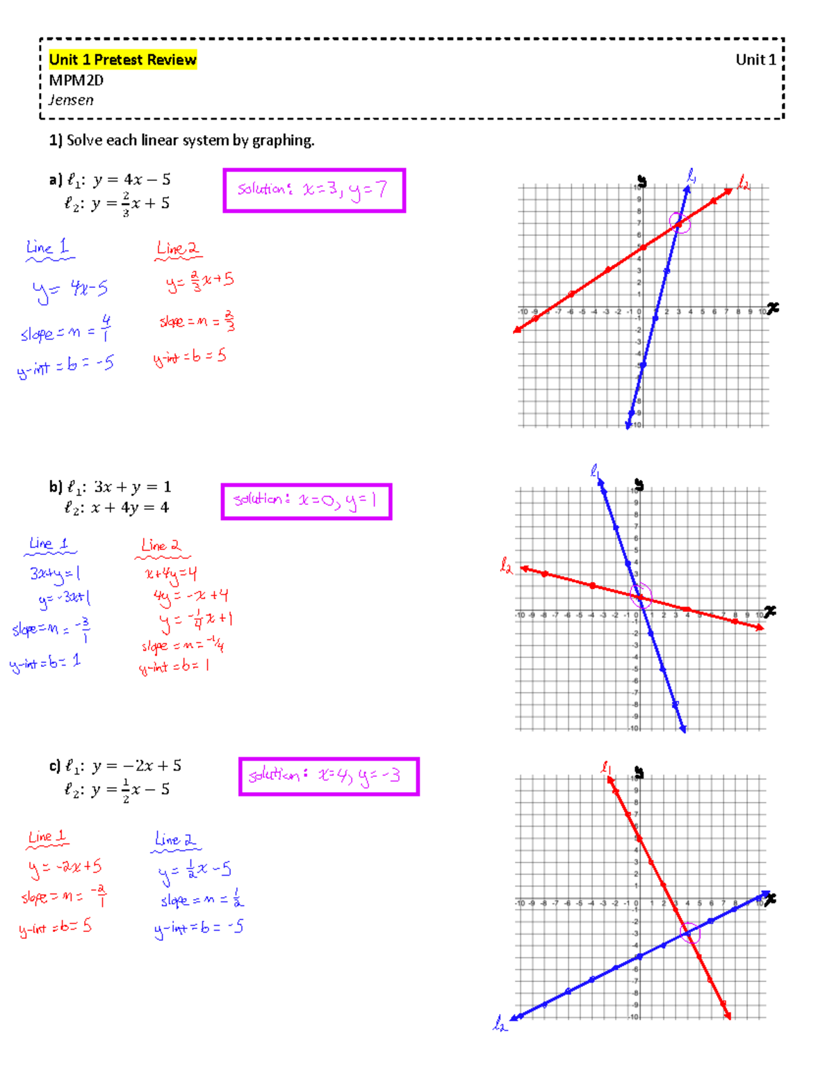 Unit 1 Pretest Review Linear Systems Solutions - Unit 1 Pretest Review 