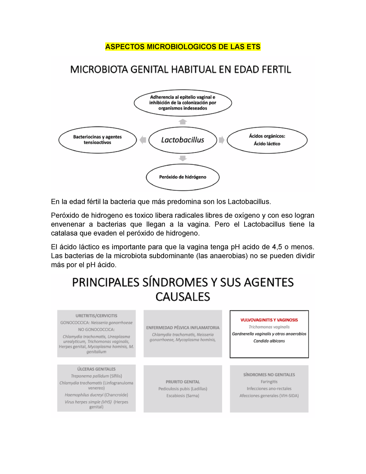 Aspectos Microbiologicos De Las Ets Aspectos Microbiologicos De Las