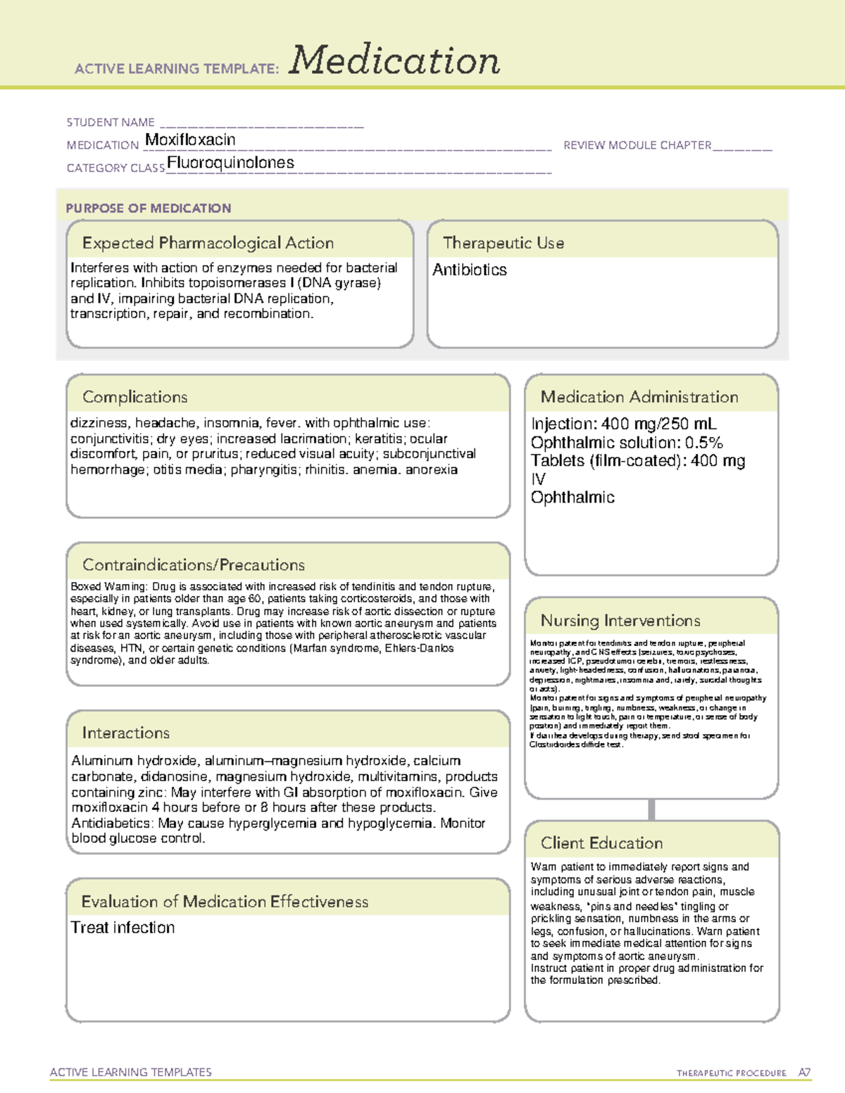 Moxifloxacin - med template - ACTIVE LEARNING TEMPLATES TherapeuTic ...