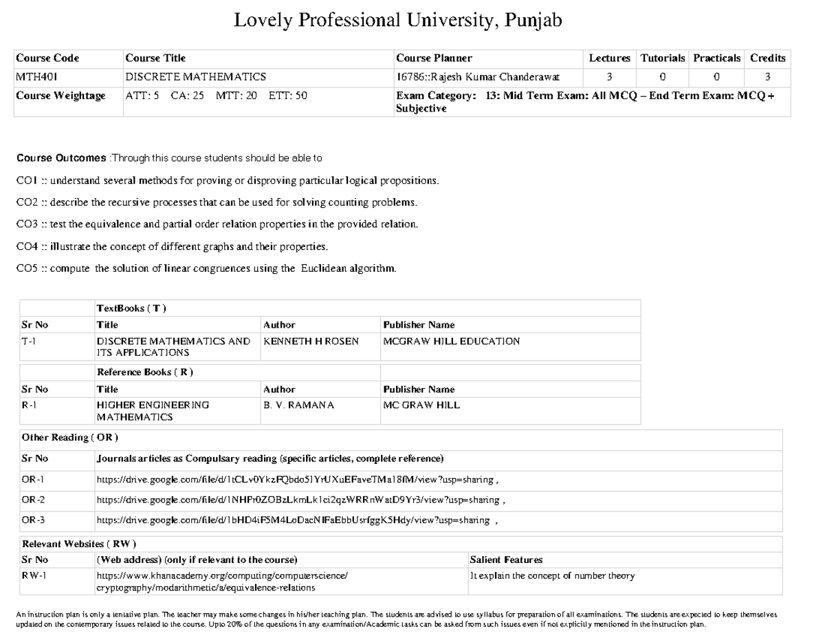 mth401-discrete-mathematics-lovely-professional-university-punjab