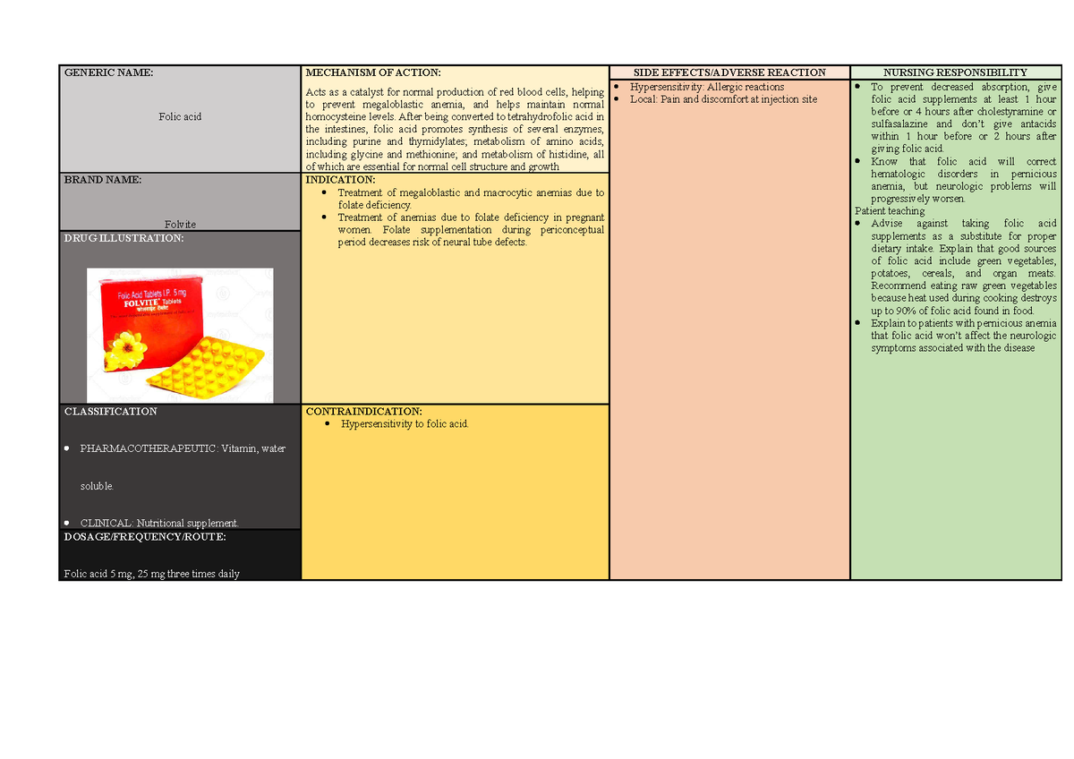 folic-acid-drug-study-generic-name-folic-acid-mechanism-of-action
