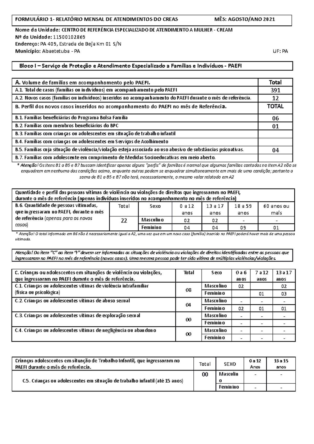 Agosto 2021 - fdgg - FORMULÁRIO 1- RELATÓRIO MENSAL DE ATENDIMENTOS DO ...