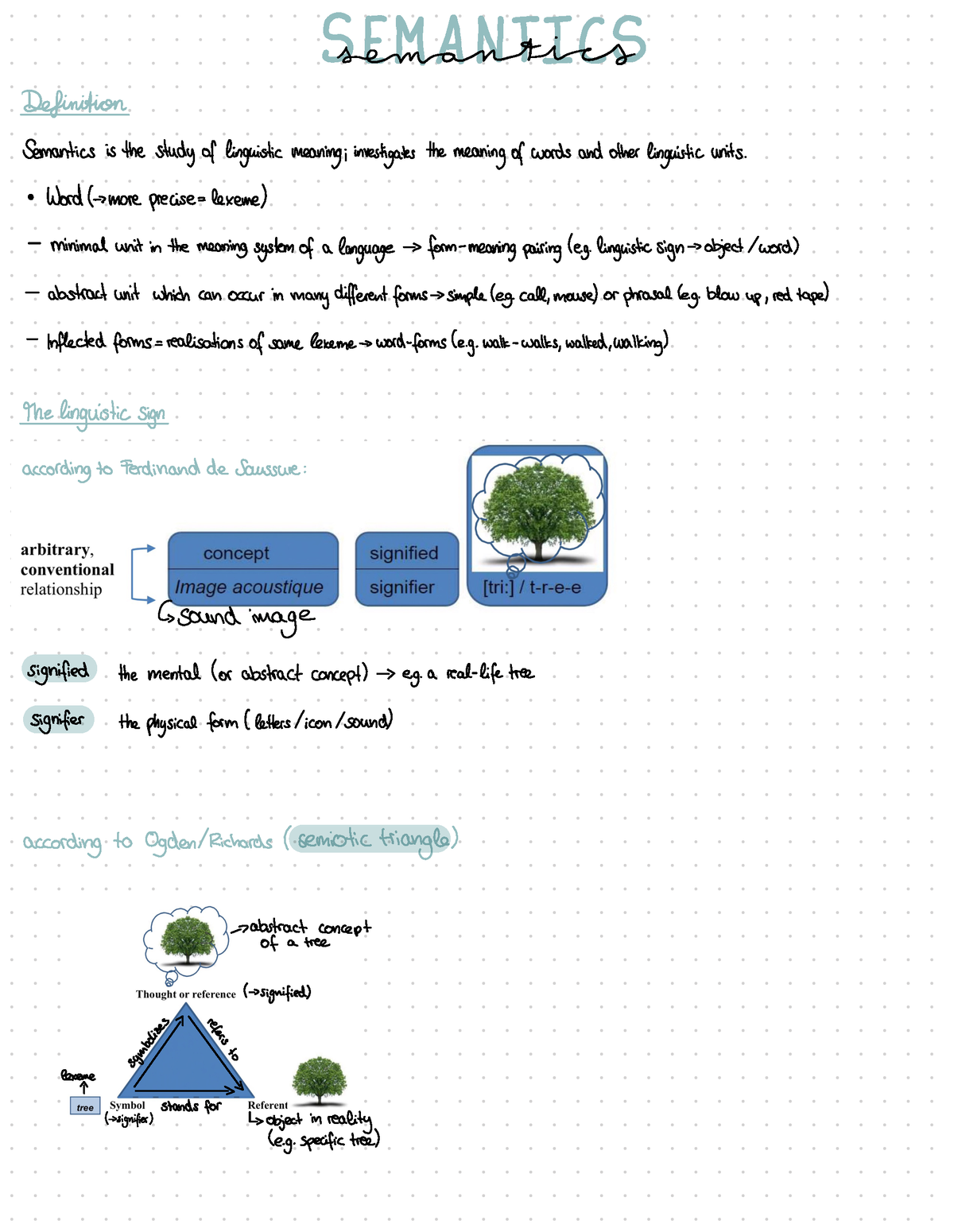 introduction-to-linguistics-2-genanntes-definition-semantic-s-isthe