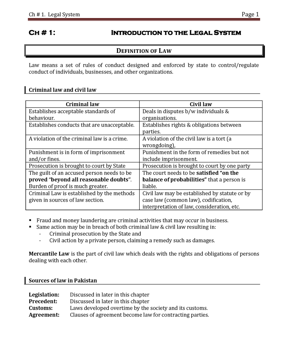 business-law-ch-1-introduction-to-the-legal-system-definition-of