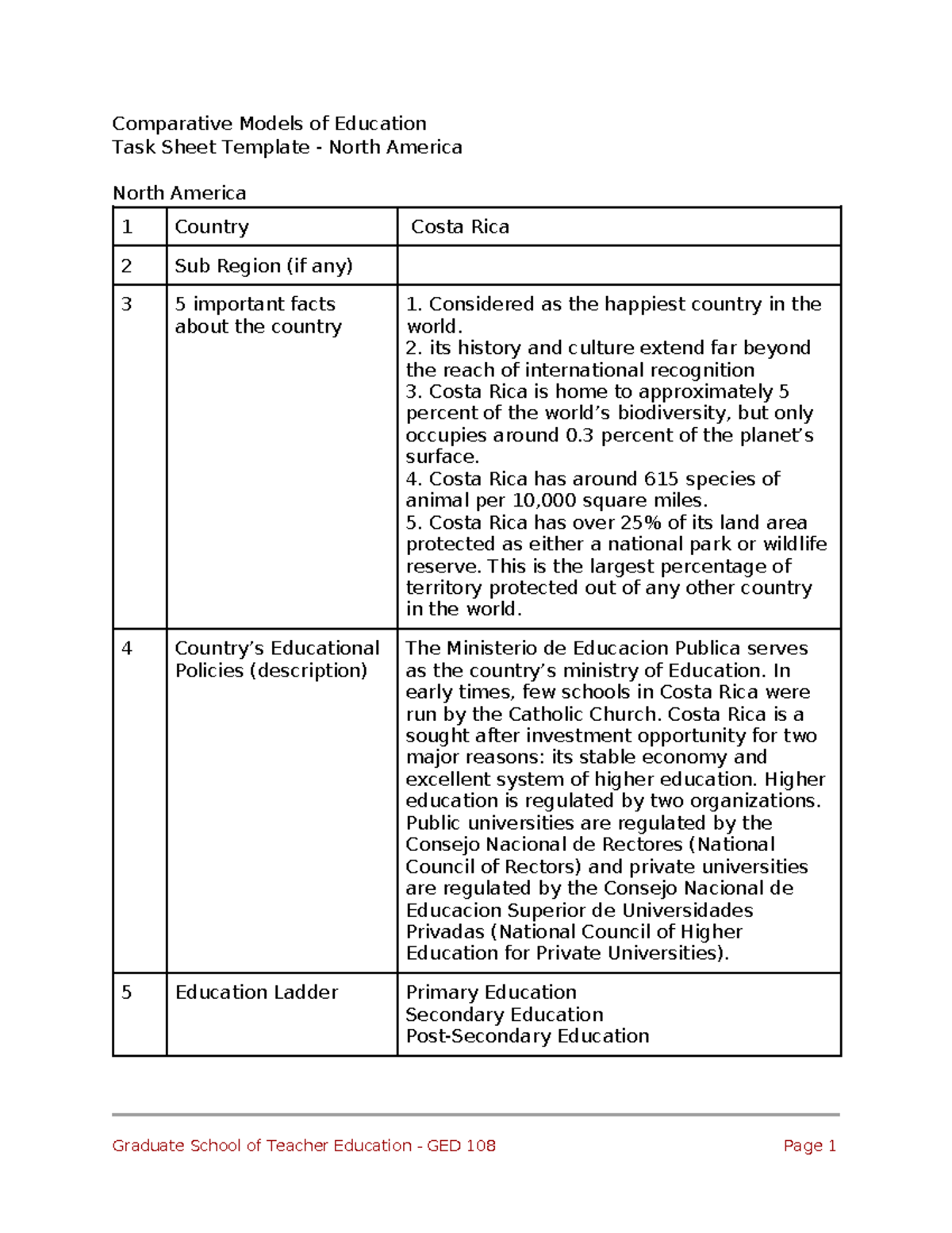 Comparative Models of Education North and South America - Comparative ...
