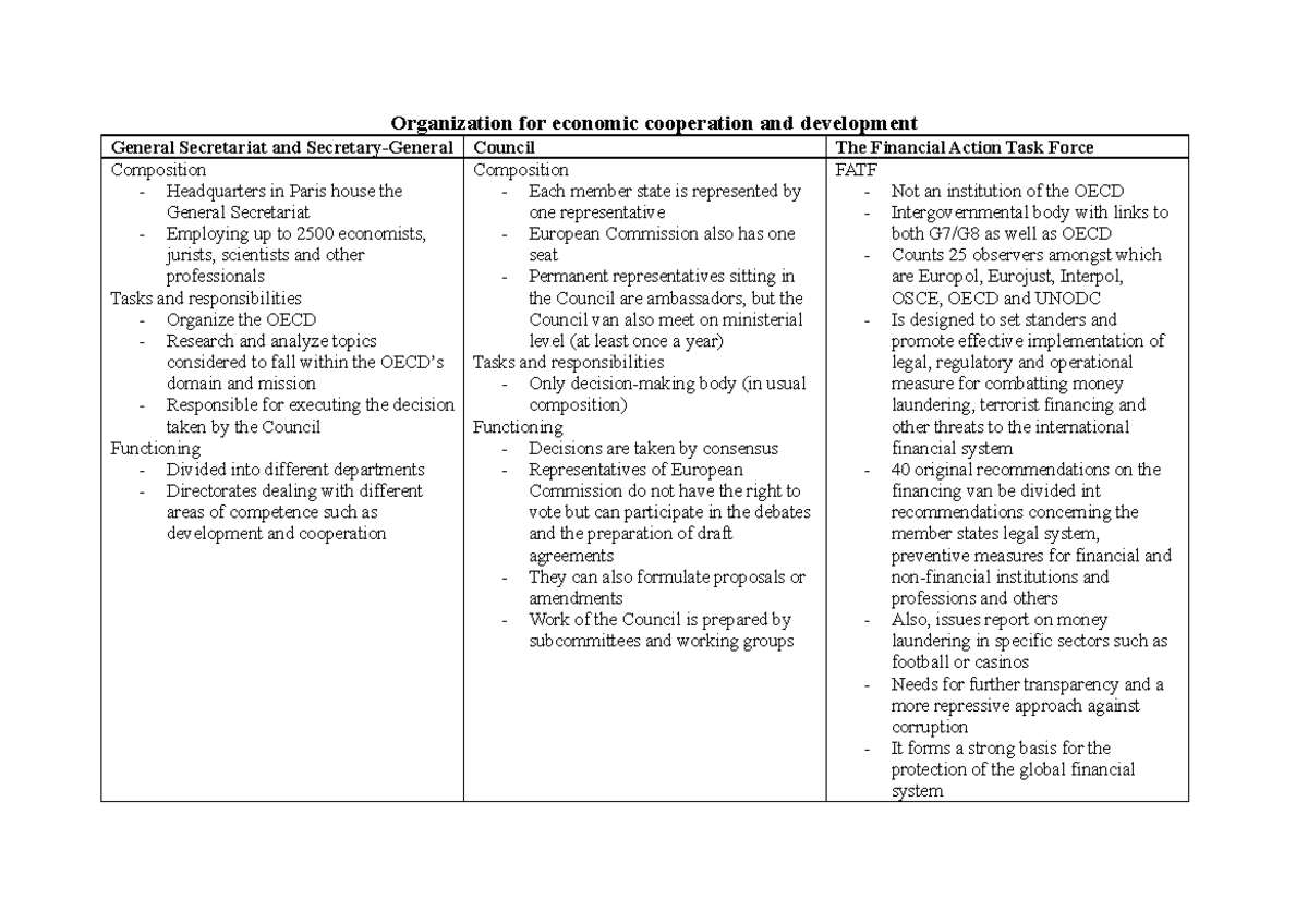 organization-for-economic-cooperation-and-development-european-and
