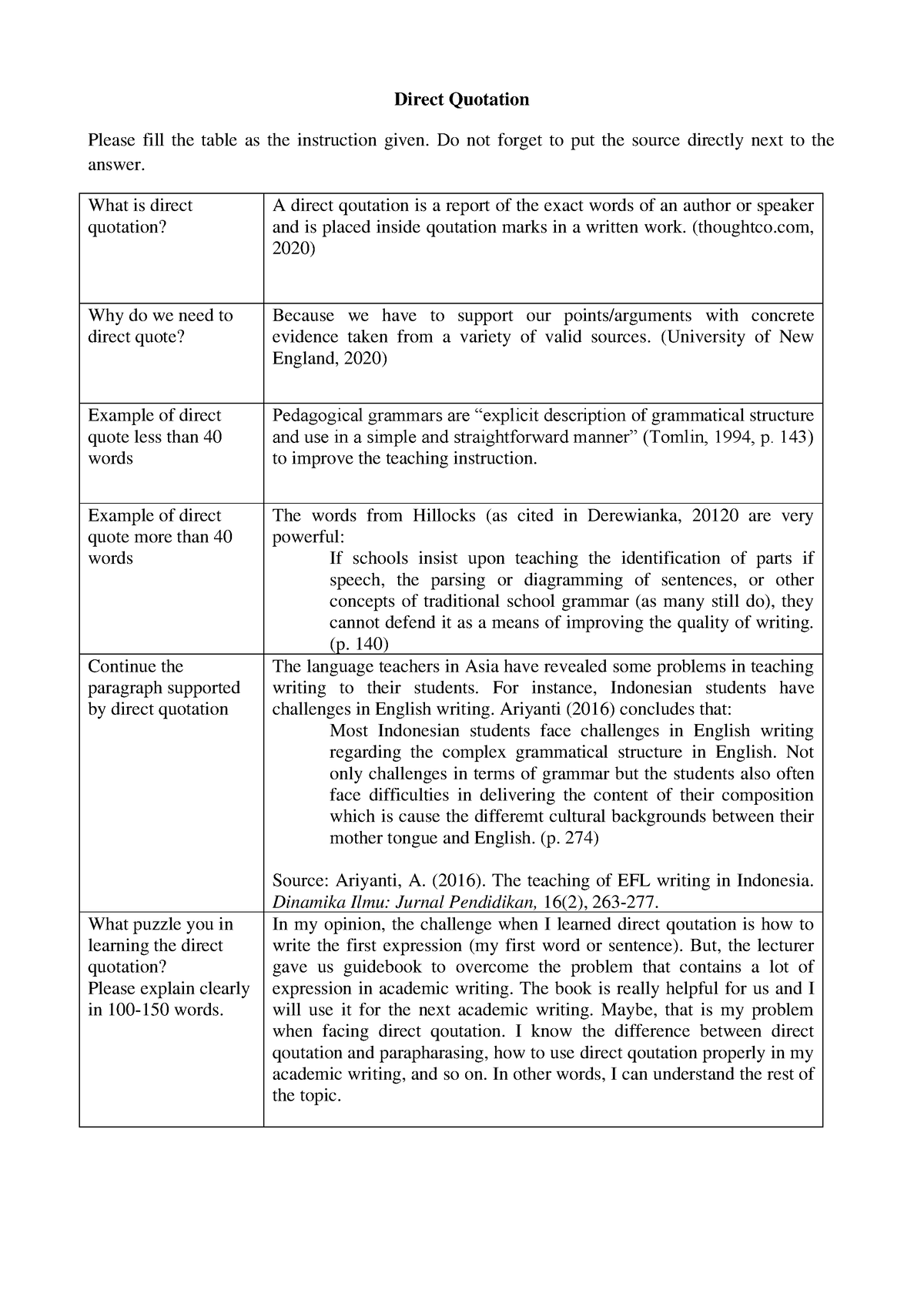 arw-direct-quotation-submitted-direct-quotation-please-fill-the-table