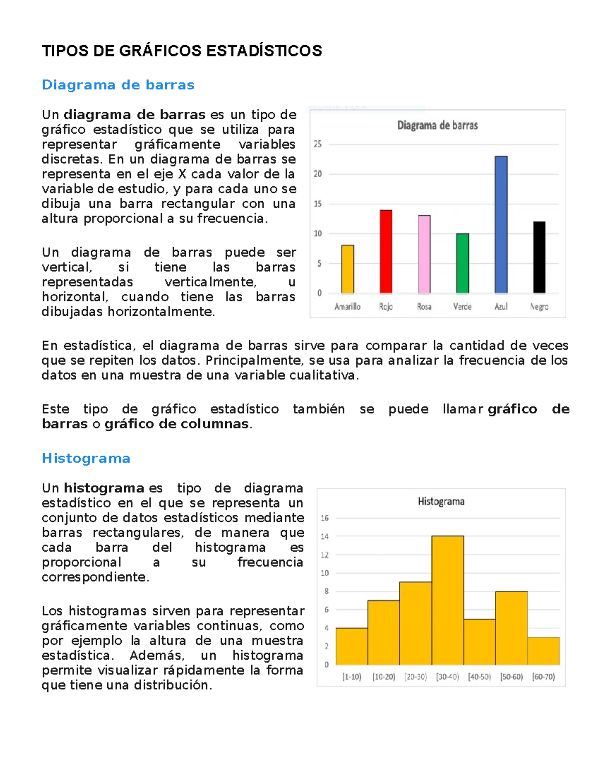 Graficos estadisticos - TIPOS DE GRÁFICOS ESTADÍSTICOS Diagrama de ...