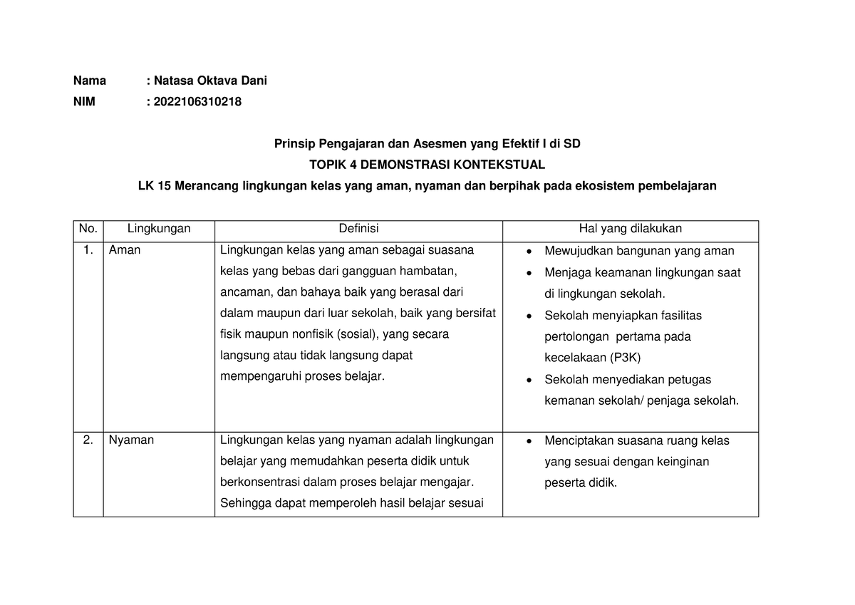 T 4 Demonstrasi Kontekstual LK 15 - Nama : Natasa Oktava Dani NIM ...