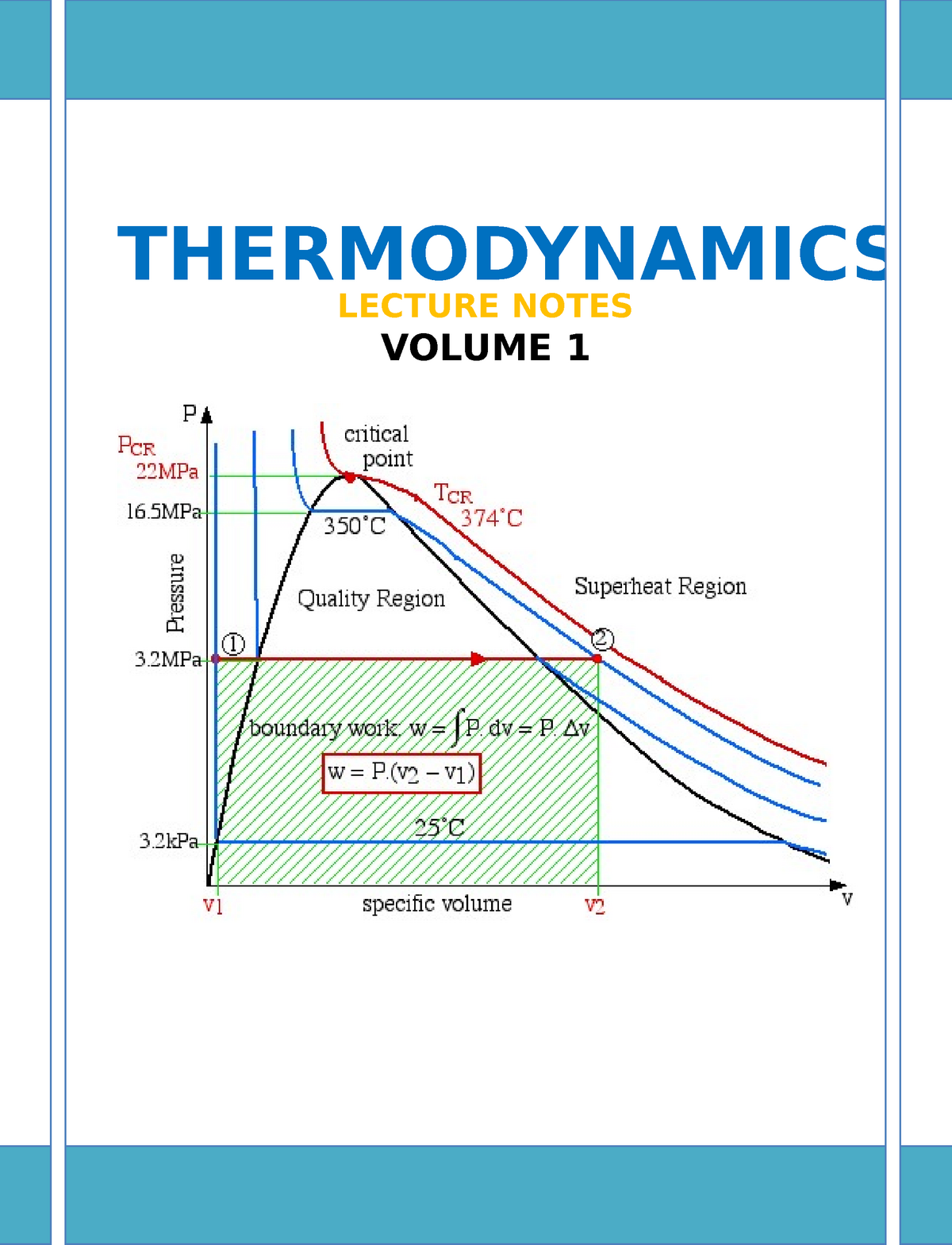 Thermodynamics Chapter 1 - LECTURE NOTES VOLUME 1 CHAPTER 1 FUNDAMENTAL ...