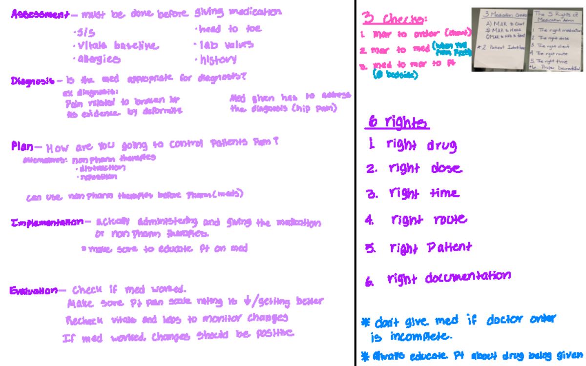 Introduction to Pharmacology Assessment must be done before giving
