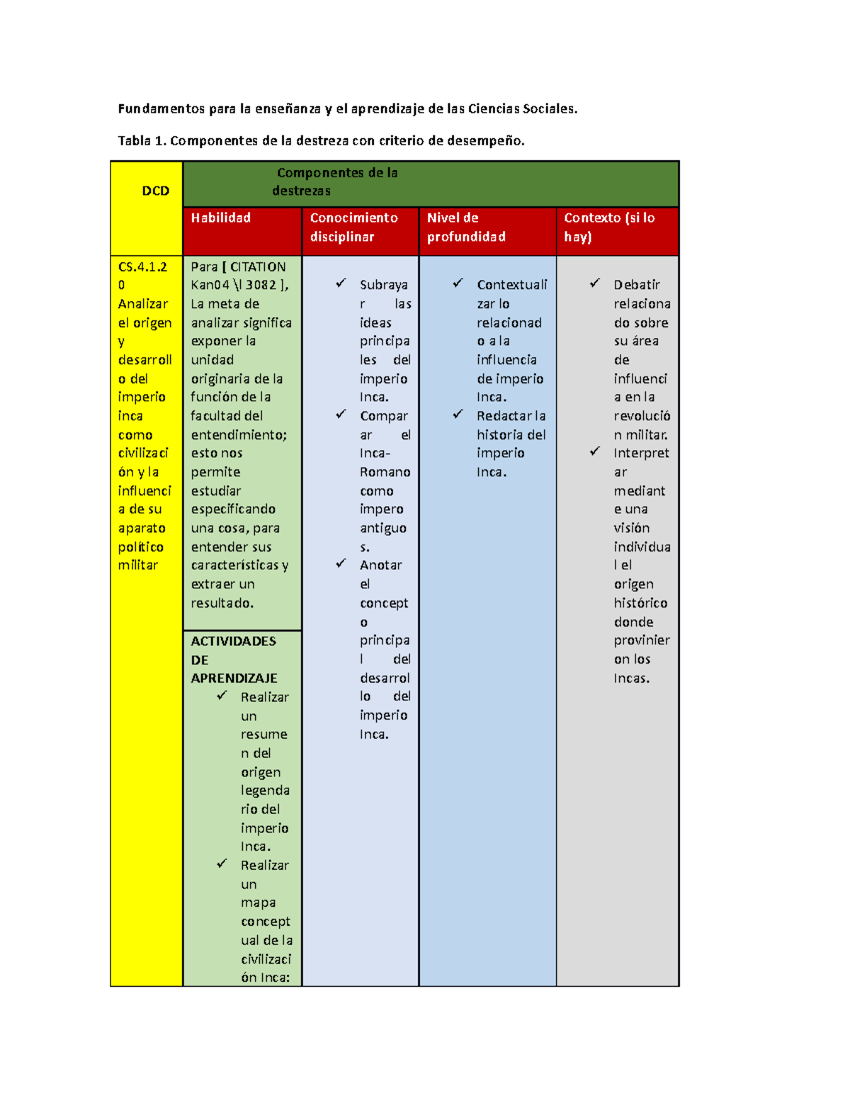 Fundamentos para la enseñanza y el aprendizaje de las Ciencias Sociales ...