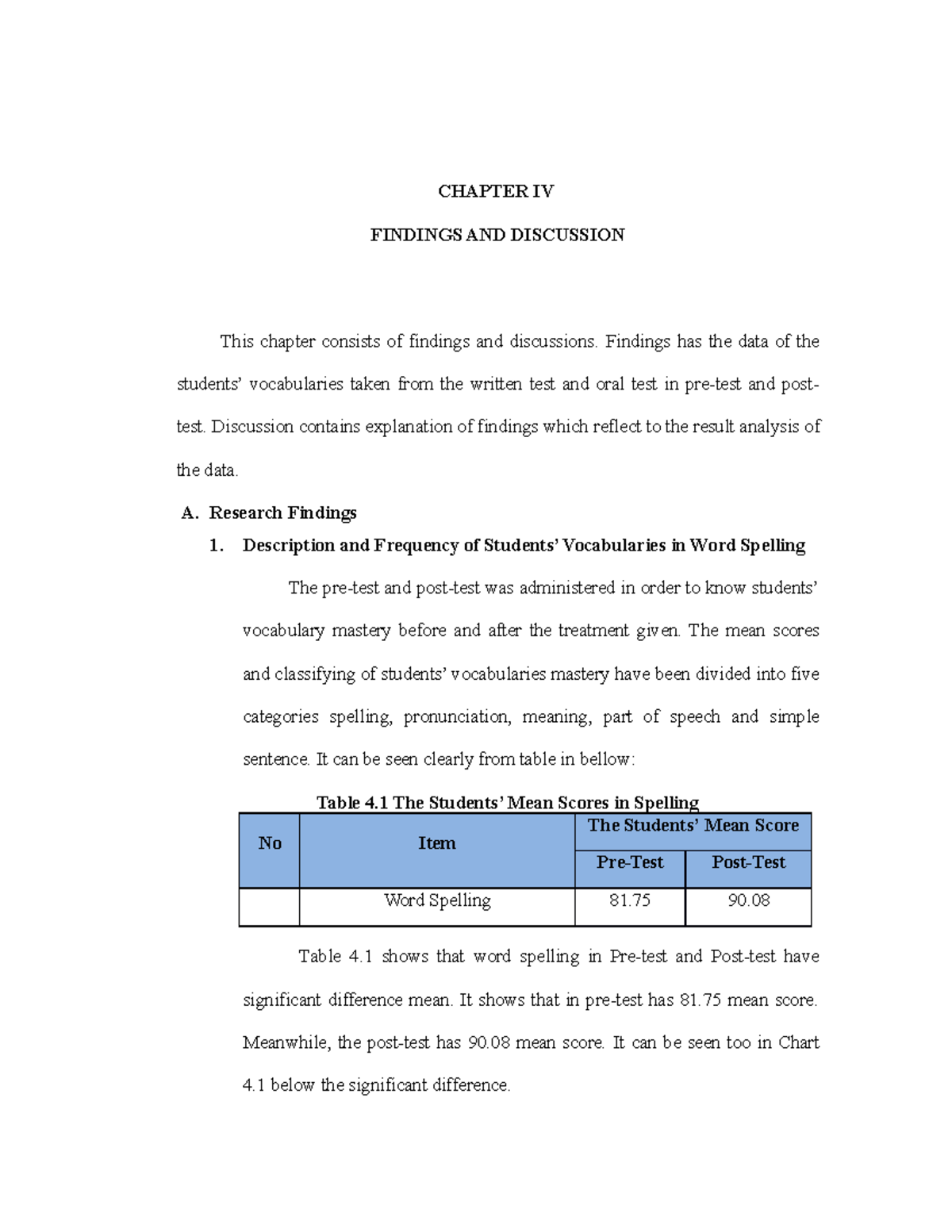 Contoh Chapter IV PRE Experimental Design - CHAPTER IV FINDINGS AND ...