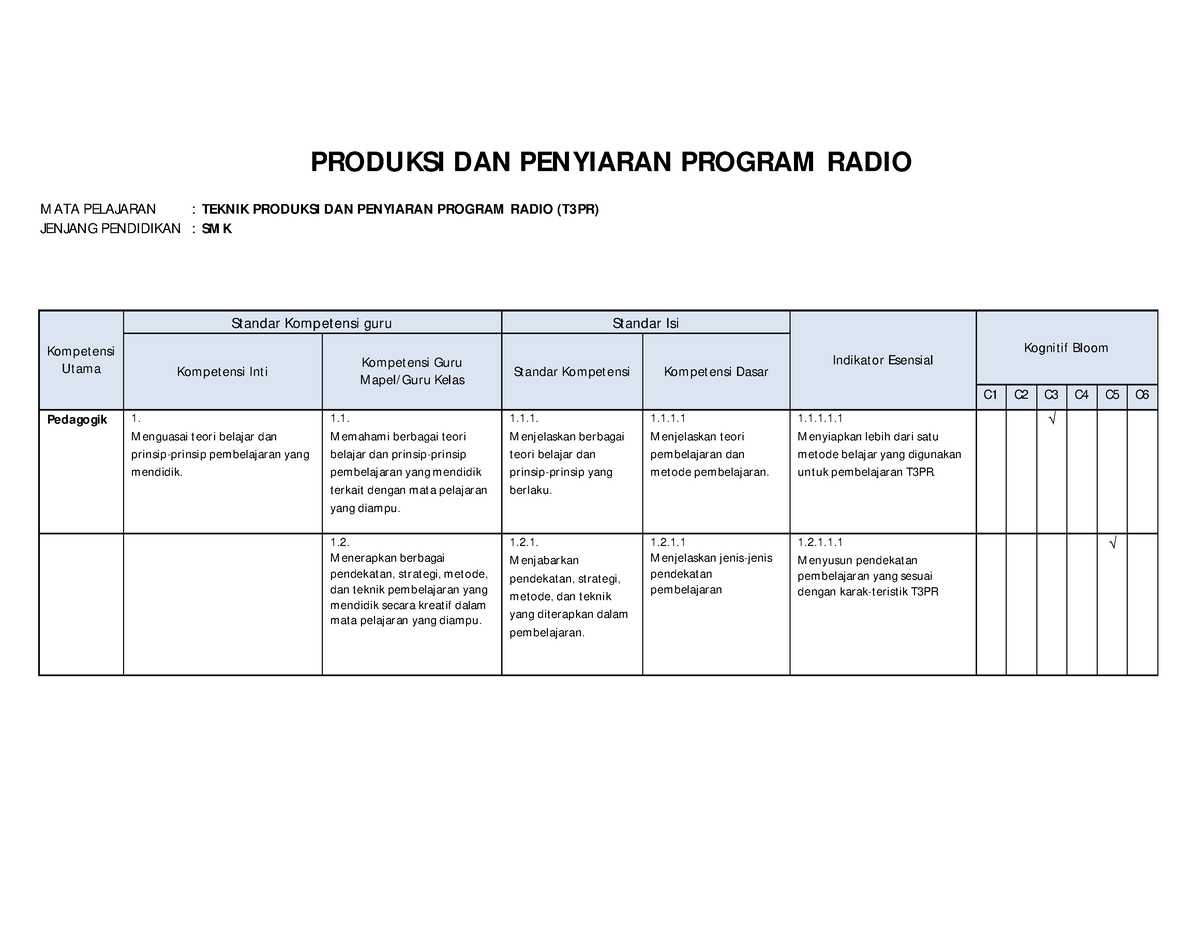 Ado Management8.8 - PRODUKSI DAN PENYIARAN PROGRAM RADIO M ATA ...