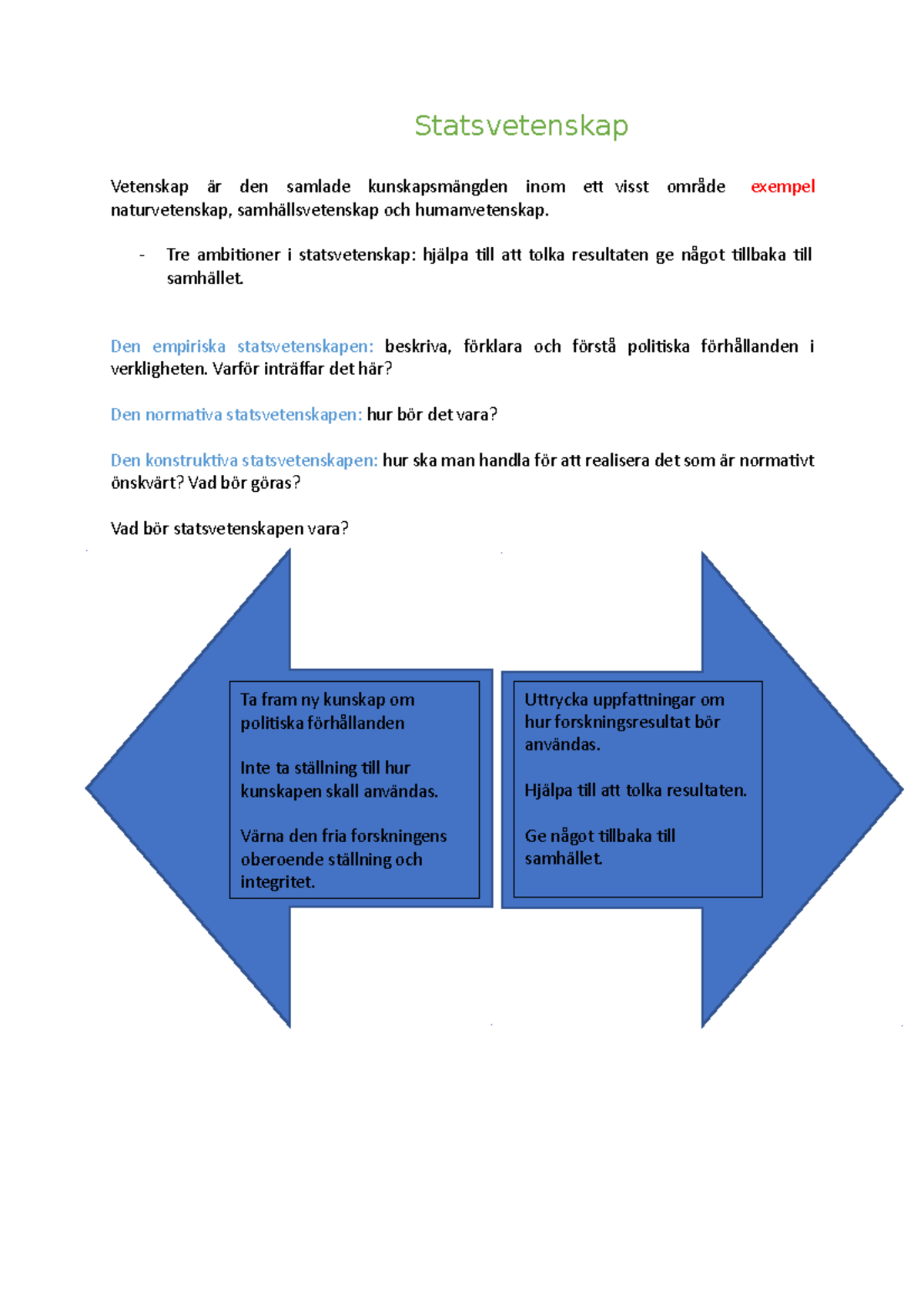 Statsvetenskap - Anteckningar - Statsvetenskap Vetenskap är Den Samlade ...