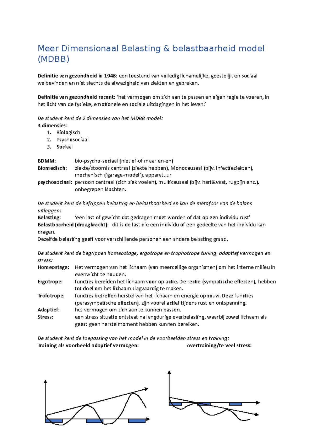 MDBB en ICF model - Meer Dimensionaal Belasting & belastbaarheid model ...