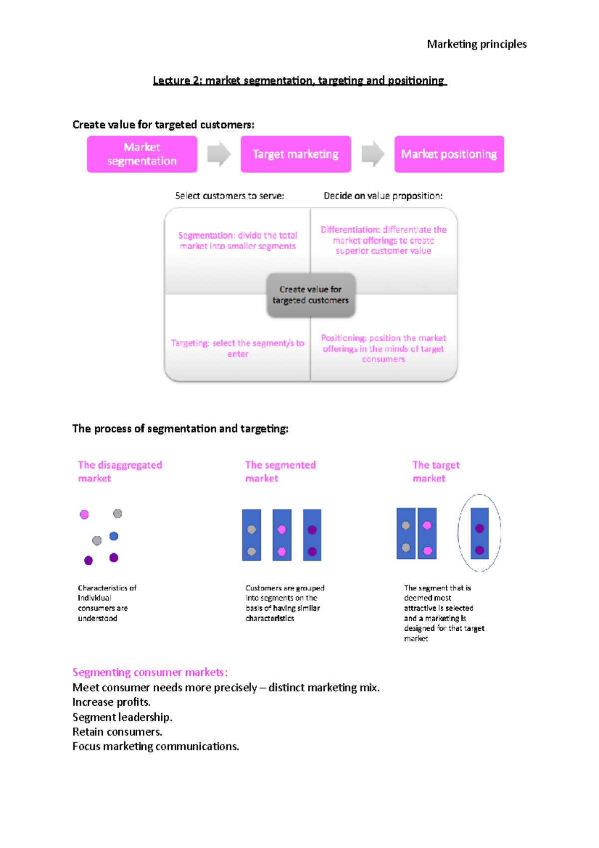 Lecture 2 - Marketing - Week 2 revision notes - Marketing principles ...