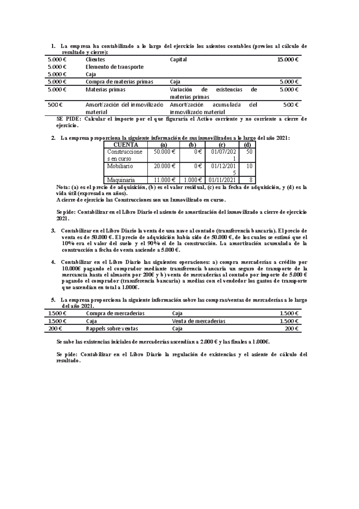 Modelo B Prueba 2 Resuelto - 1. La Empresa Ha Contabilizado A Lo Largo ...