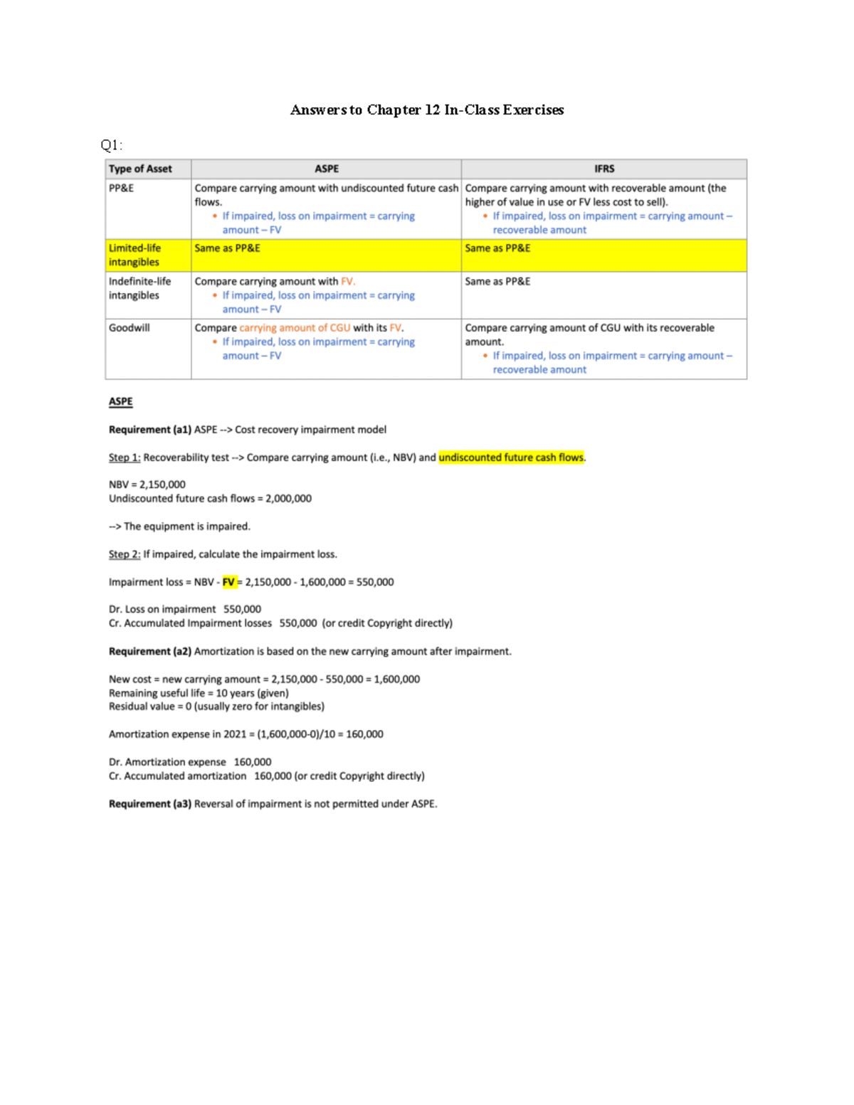 Chapter 12 In-Class Exercises Solutions - BU 387 - Answers to Chapter ...
