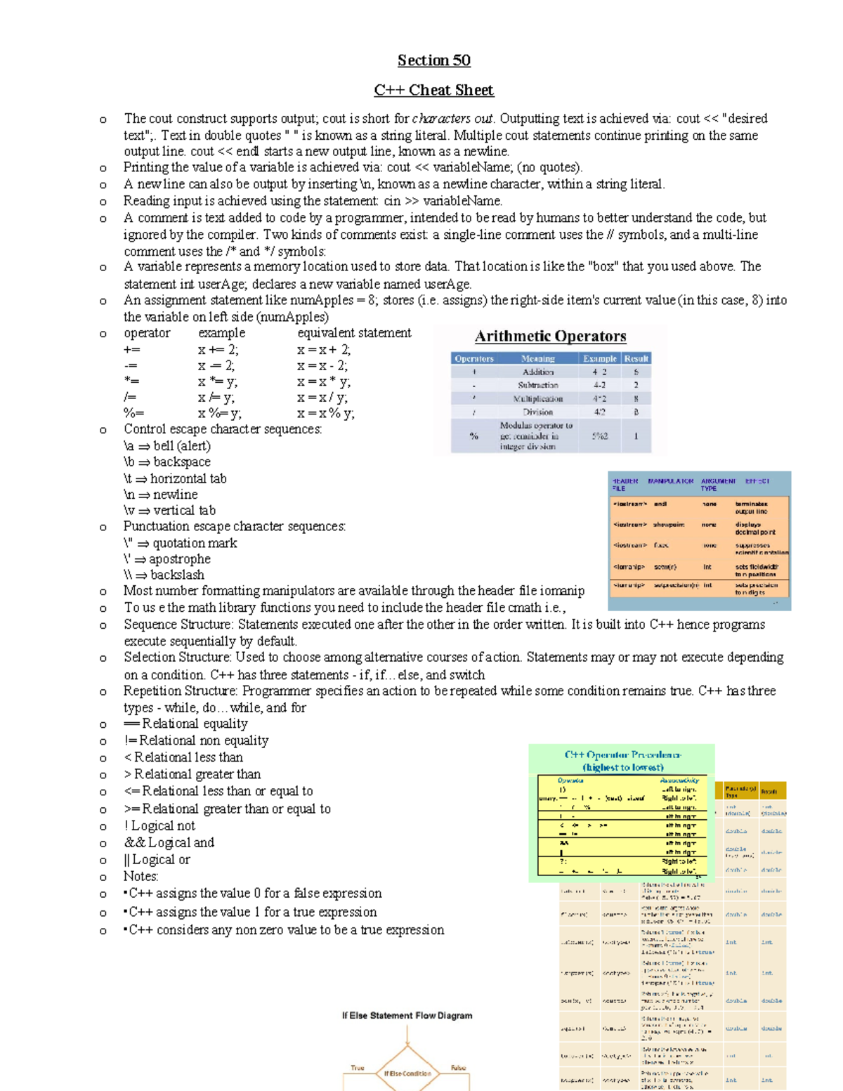C++ cheat sheet - Section 50 C++ Cheat Sheet o The cout construct ...