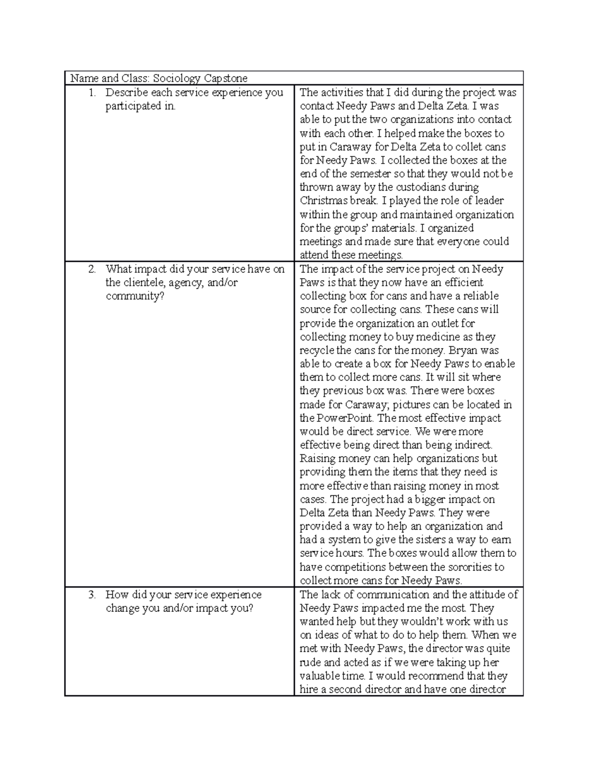 sociology capstone project examples