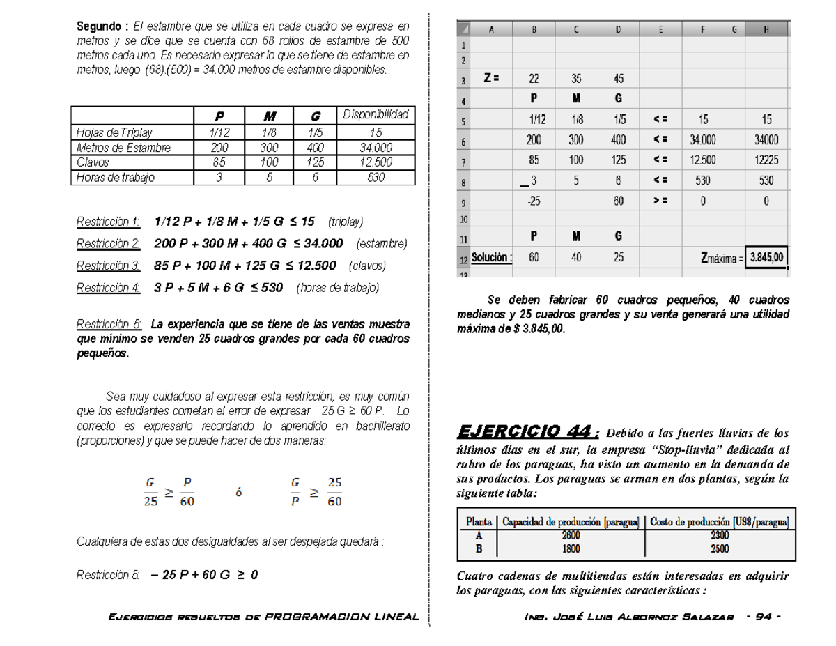 Ejercicios Resueltos Programacion Lineal 4 - Segundo : El Estambre Que ...