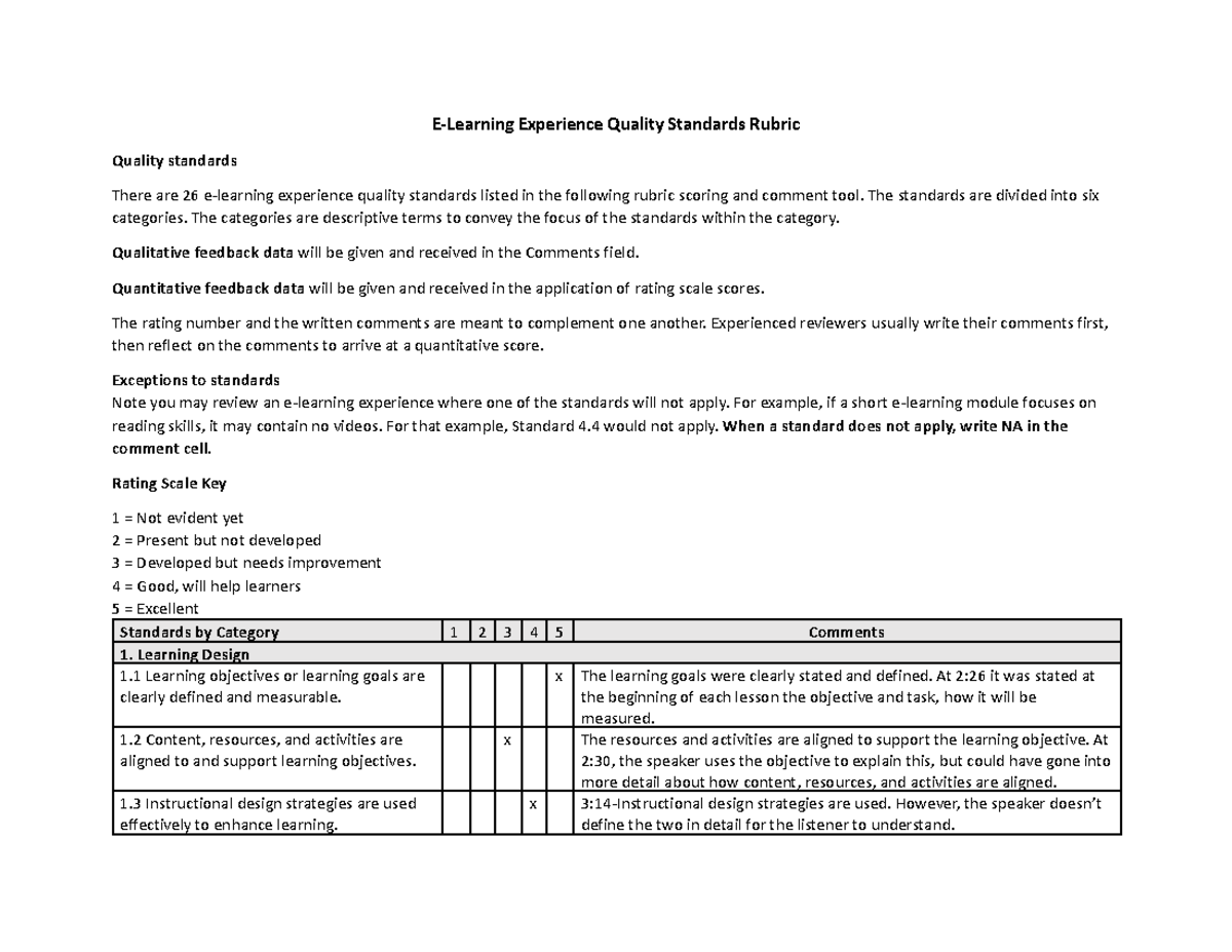 E-Learning Experience Quality Standards Rubric Elda Camacho - E ...