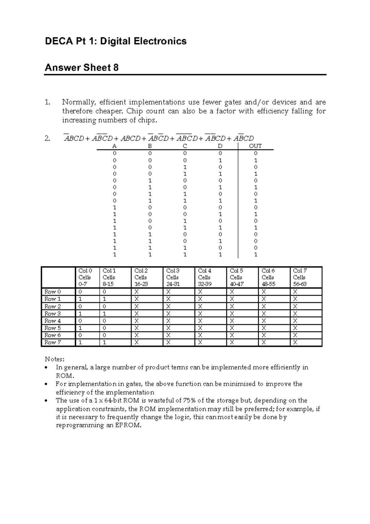 Solution 8 - Digital Electronics And Computer Architecture Assignments ...