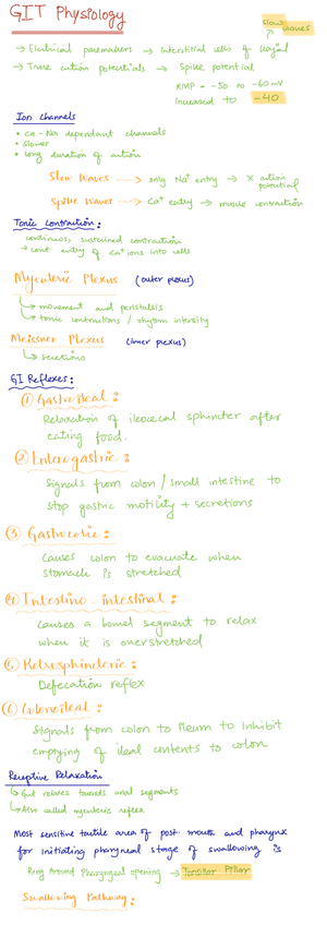 Critical Care Notes Clinical Pocket Guide ( PDFDrive ) - F. A. Davis ...