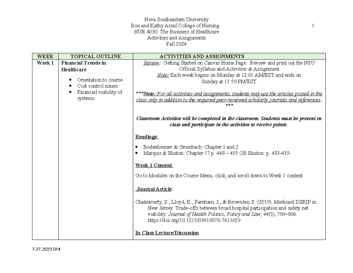 2024 NUR 4030 The Business of Health Care Activities & Assignment ...