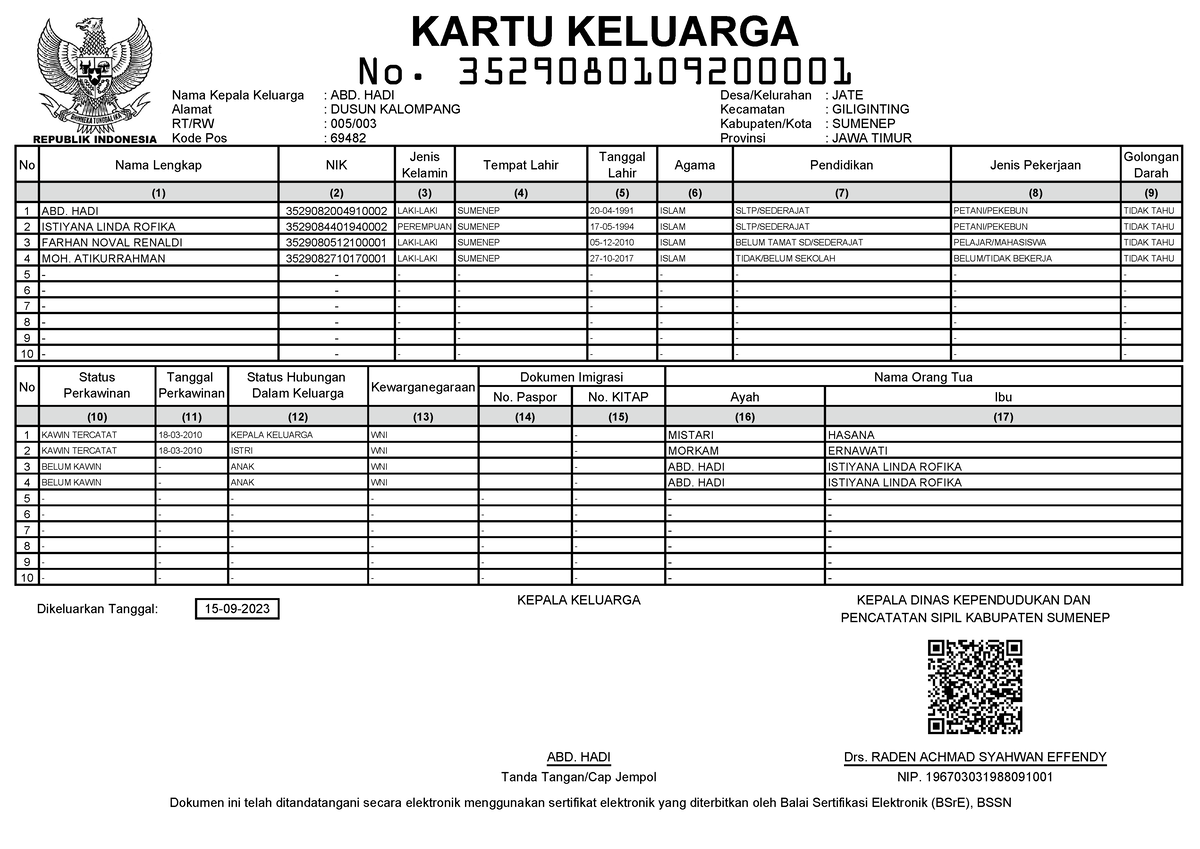 MOH Atikurrahman Data KK Nama Kepala Keluarga ABD HADI Desa