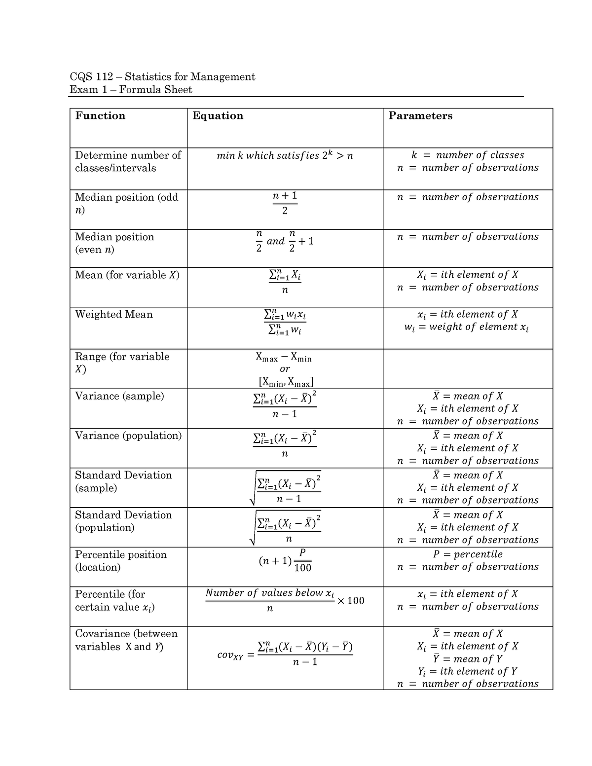 Reference Sheet - CQS 11 2 – Statistics for Management Exam 1 – Formula ...