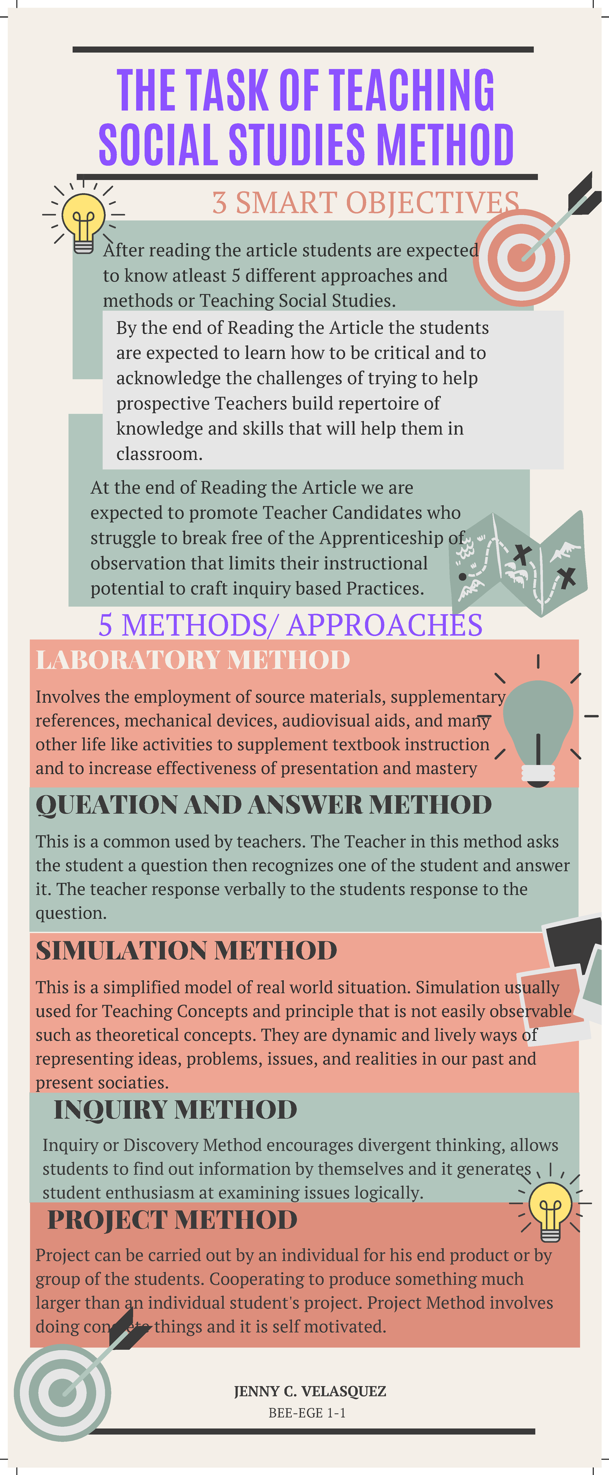 the-task-of-teaching-social-studies-method-after-reading-the-article