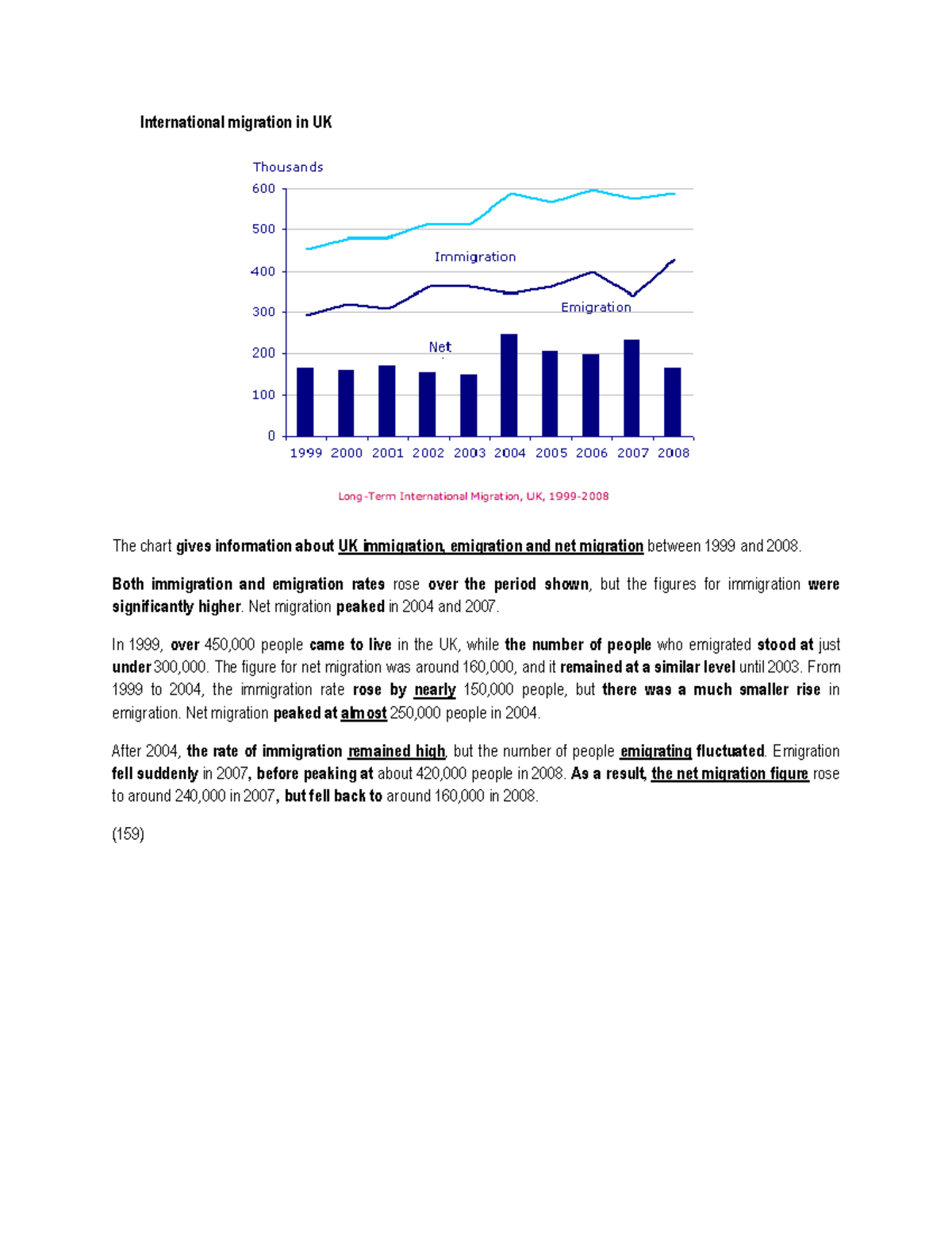 Line Bar 1 Migration - International migration in UK The chart gives ...