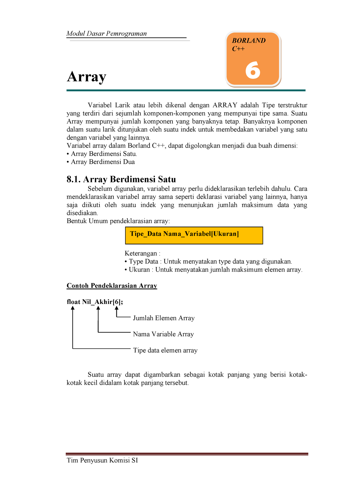 Materi Bab 6 Array Di C++ - Array Variabel Larik Atau Lebih Dikenal ...