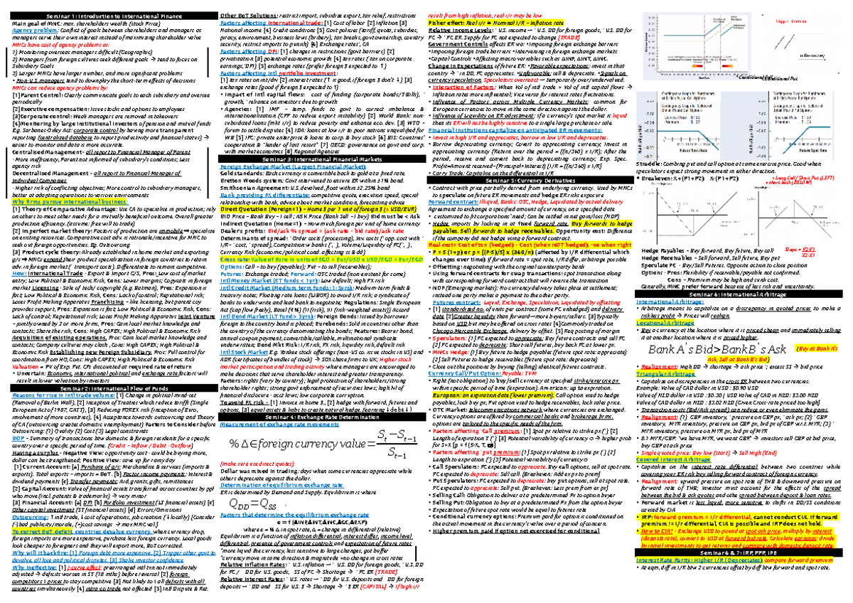 IF Cheat Sheet - Seminar 1: Introduction to International Finance Main ...