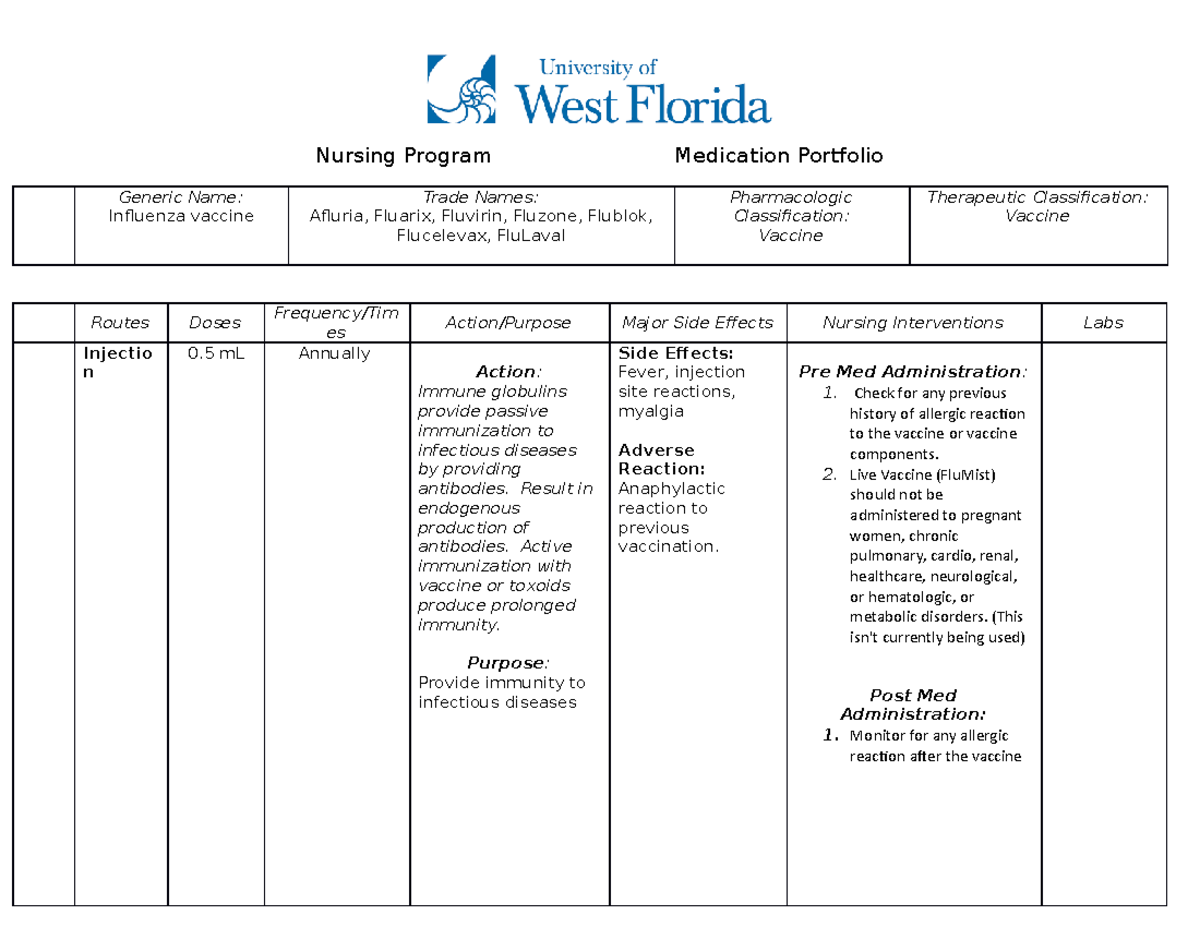 influenza-vaccine-drug-card-nursing-program-generic-name-influenza