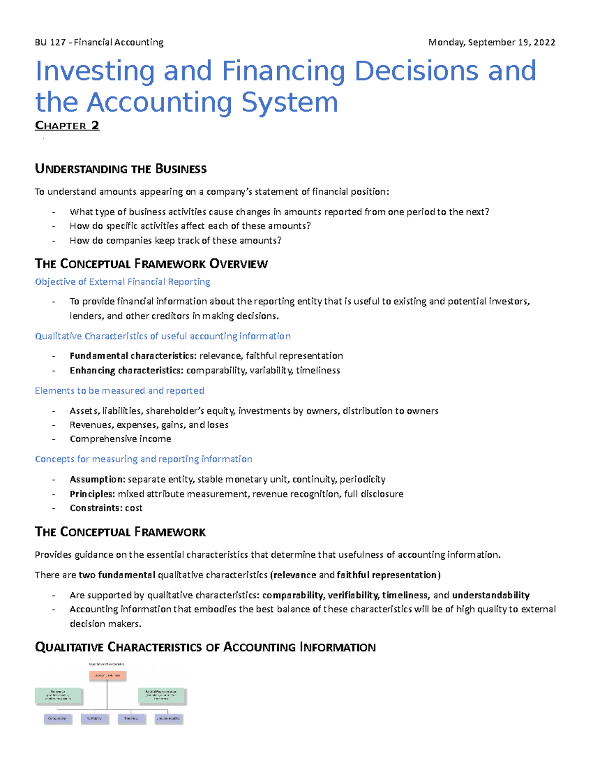 Accounting - Chapter 2 Notes - BU 127 - Financial Accounting Monday ...