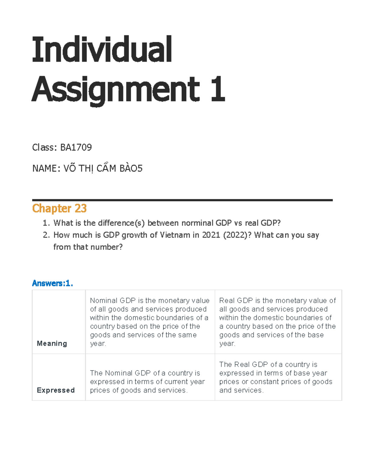 Individual Assignment 1 Individual Assignment 1 Class Ba Name VÕ Th Ị C Ẩm BÀo Chapter 23 1