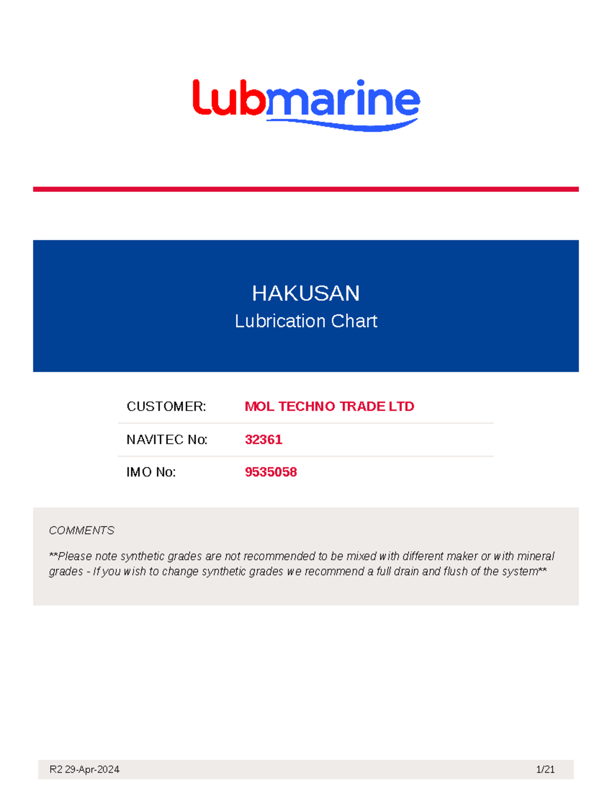 Total LO Lubrication Chart HAKUSAN Lubrication Chart CUSTOMER MOL