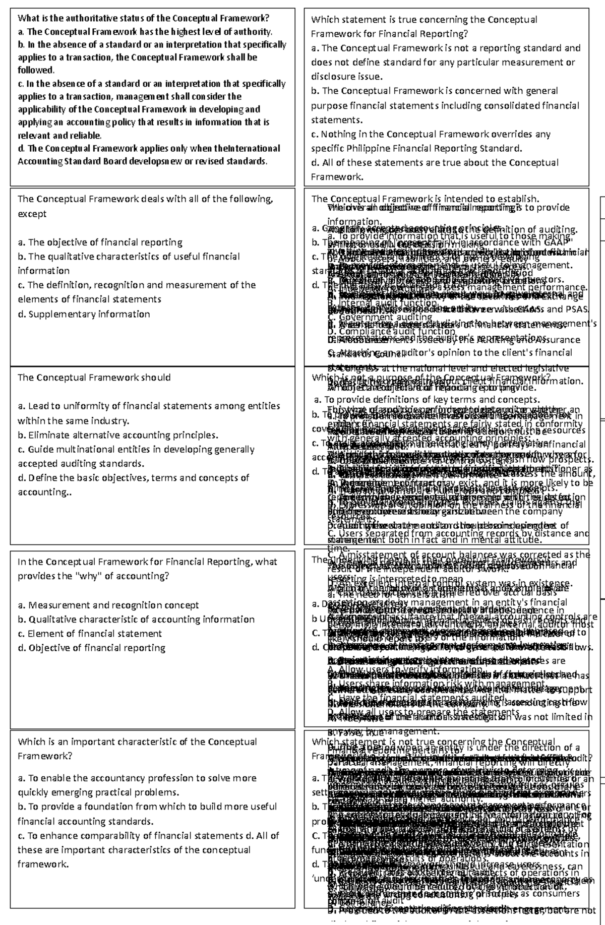 Problem set FAR and Auditing theory - The underlying theme of the ...