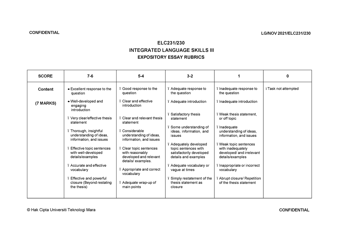 ELC231 Expository Essay (Coreccted)