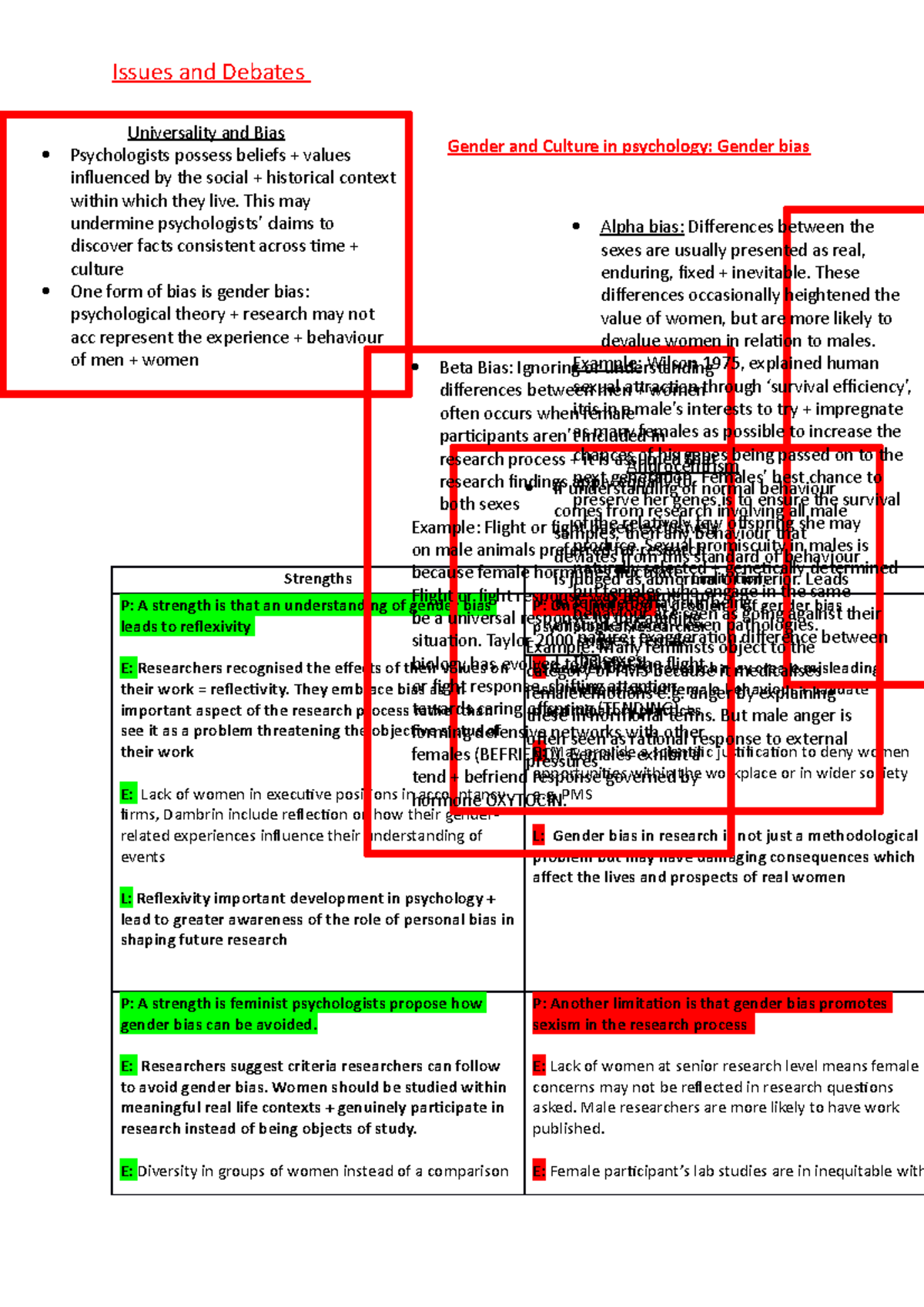 Gender and Culture in psychology - They embrace bias as an important ...