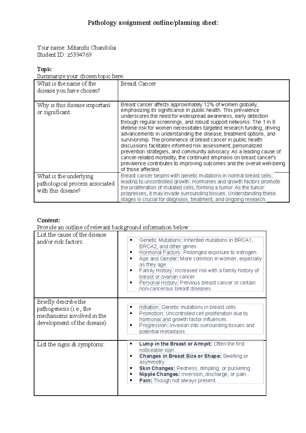 Pathology Assignment - Outline template - Your name: Mitanshi Chandolia ...